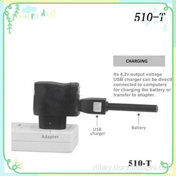 hot products for 2014 510 electronic cigarette